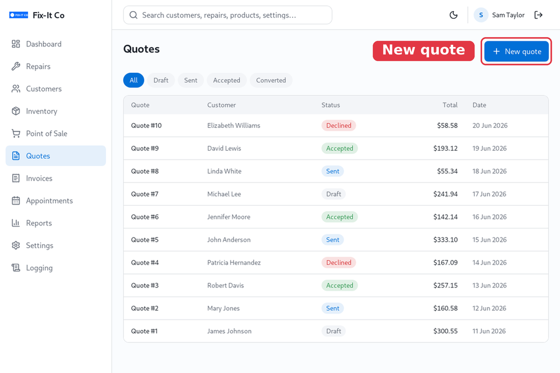 Quotes, tracked by status