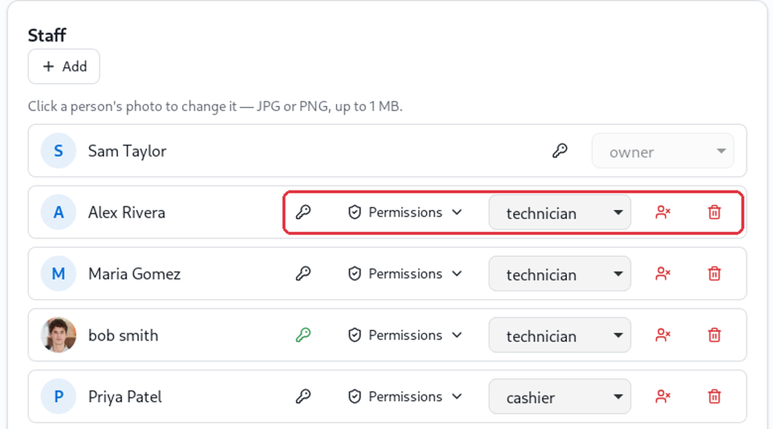 Staff with roles, permissions and passwords